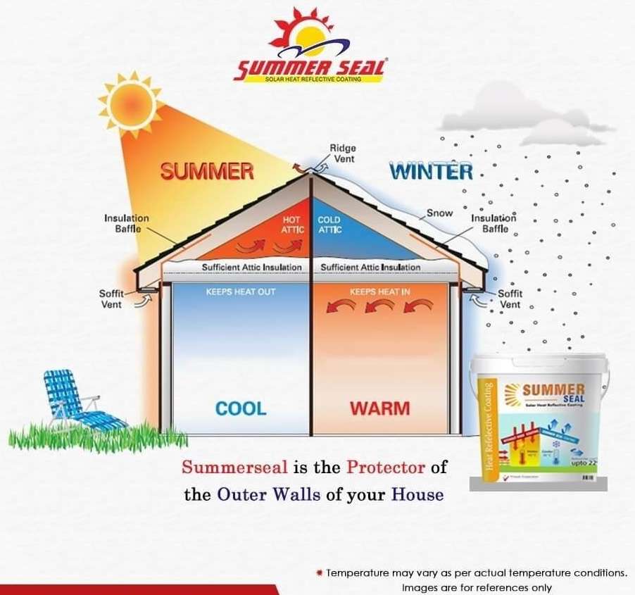 Terrace Cooling Paint 